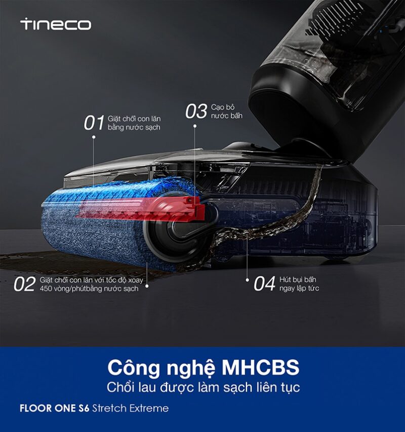 Máy hút bụi lau sàn khô ướt Tineco FLOOR ONE S6 Stretch Extreme