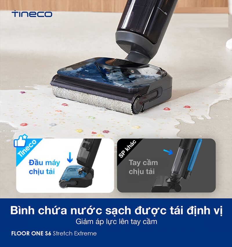 Máy hút bụi lau sàn khô ướt Tineco FLOOR ONE S6 Stretch Extreme